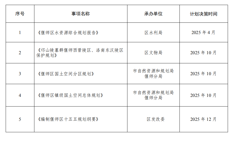 截图-2025年5月7日 15时3分43秒.png