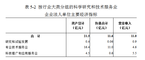 1753954148164009.png image.png