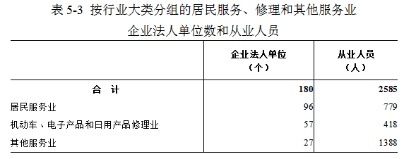 1753954167368904.png image.png