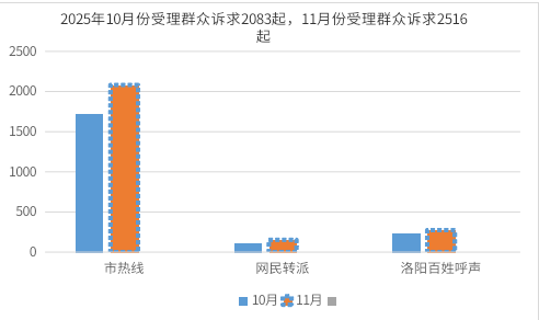 截图-2025年12月11日 12时6分24秒.png
