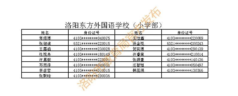 东方外国语5.jpg