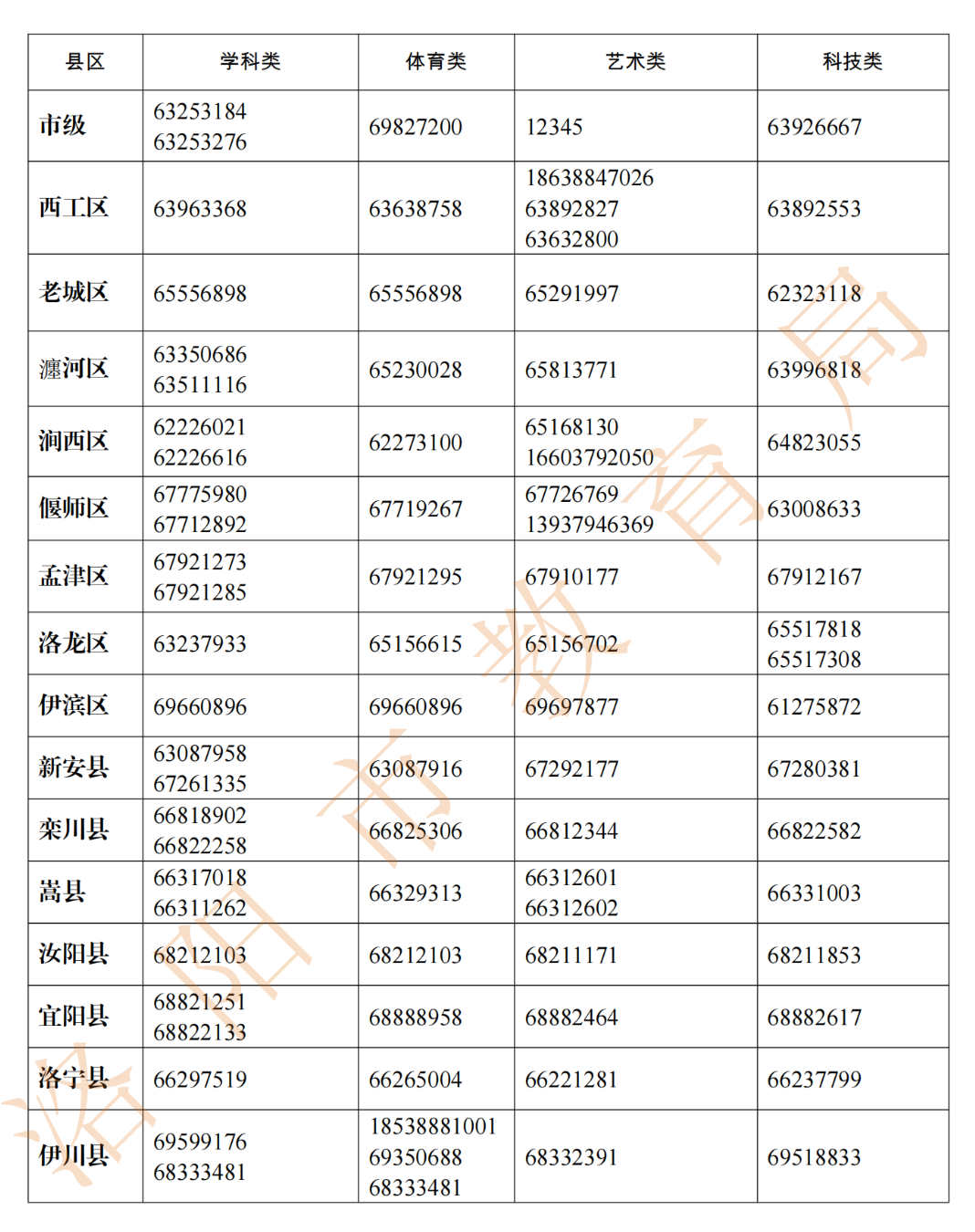 联系电话_副本.jpg 联系电话_副本.jpg