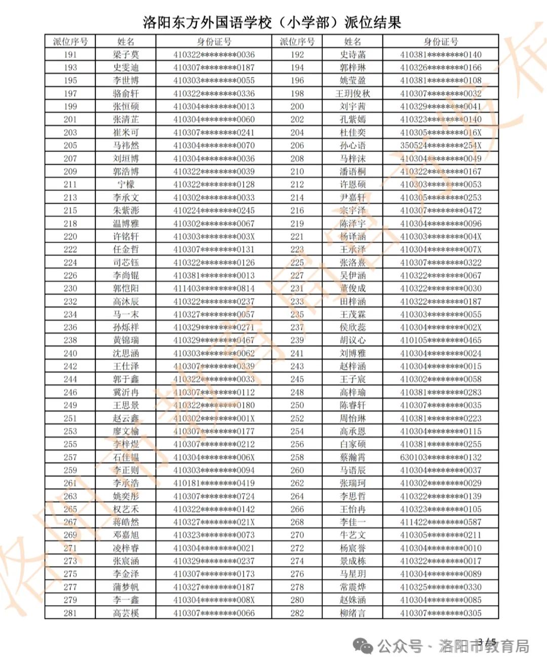 3小学东方3.jpg 3小学东方3.jpg