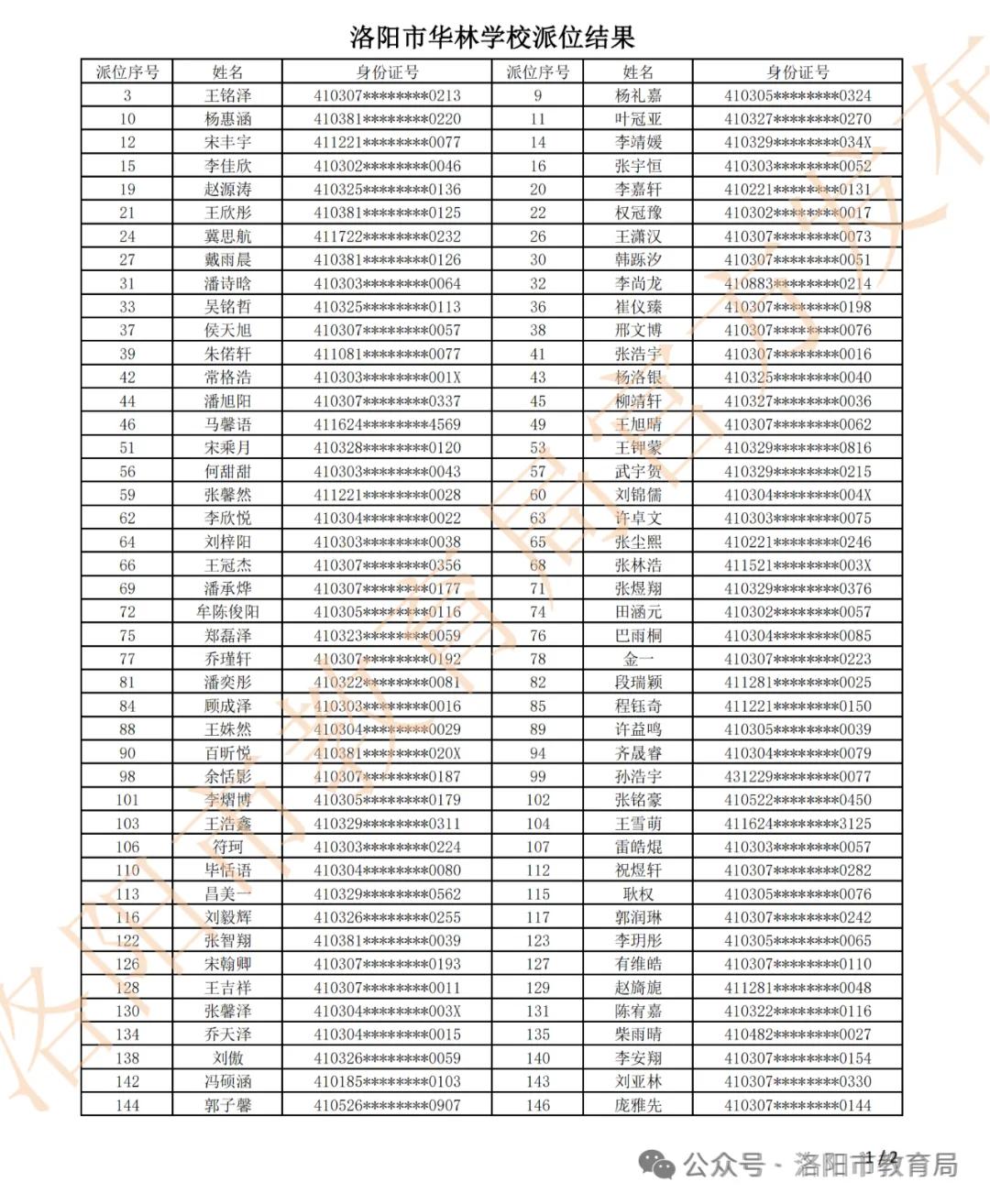 6初中华林1.jpg 6初中华林1.jpg