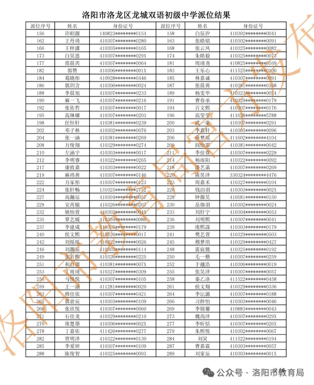 7初中龙城2.jpg 7初中龙城2.jpg