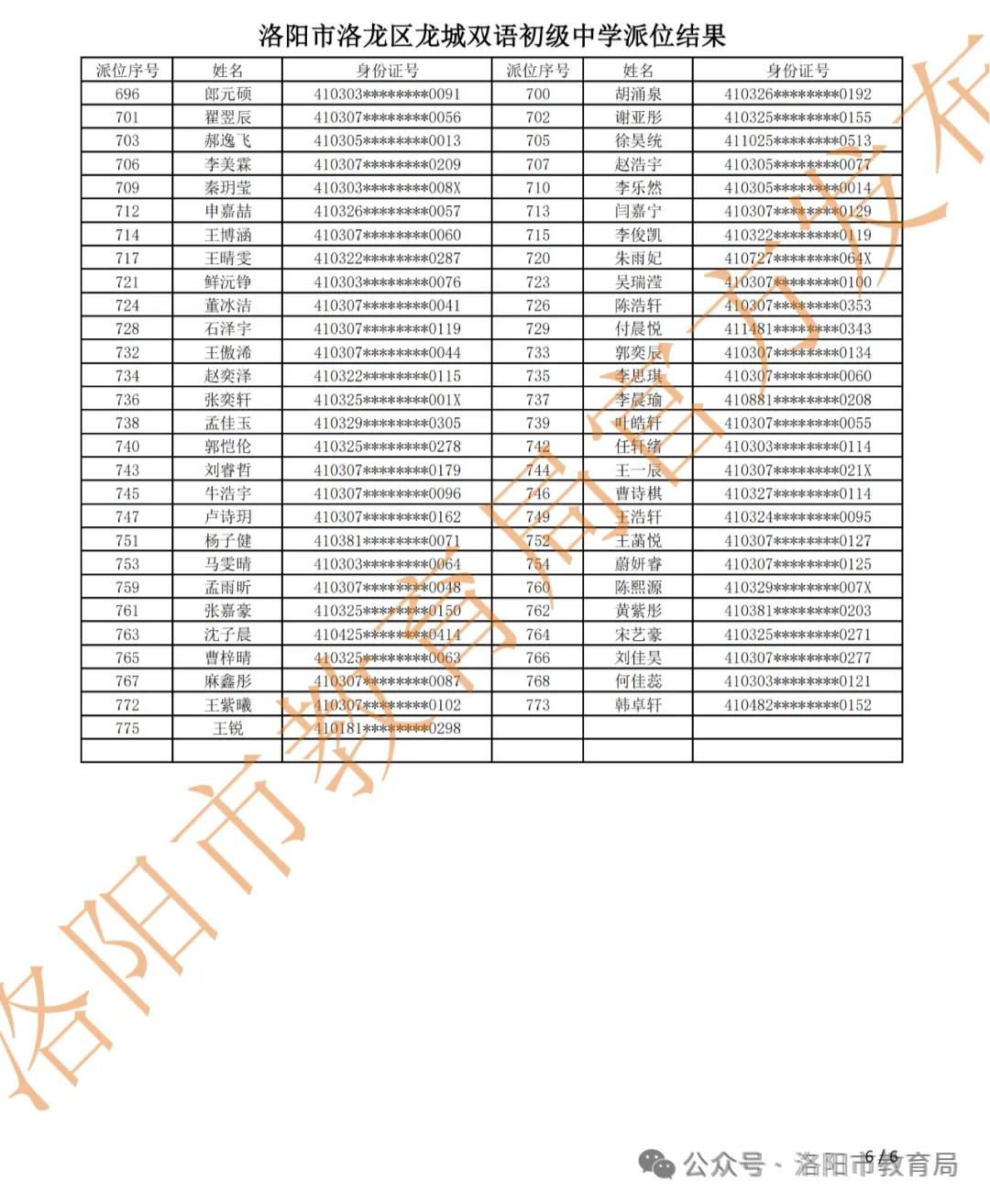 7初中龙城6.jpg 7初中龙城6.jpg