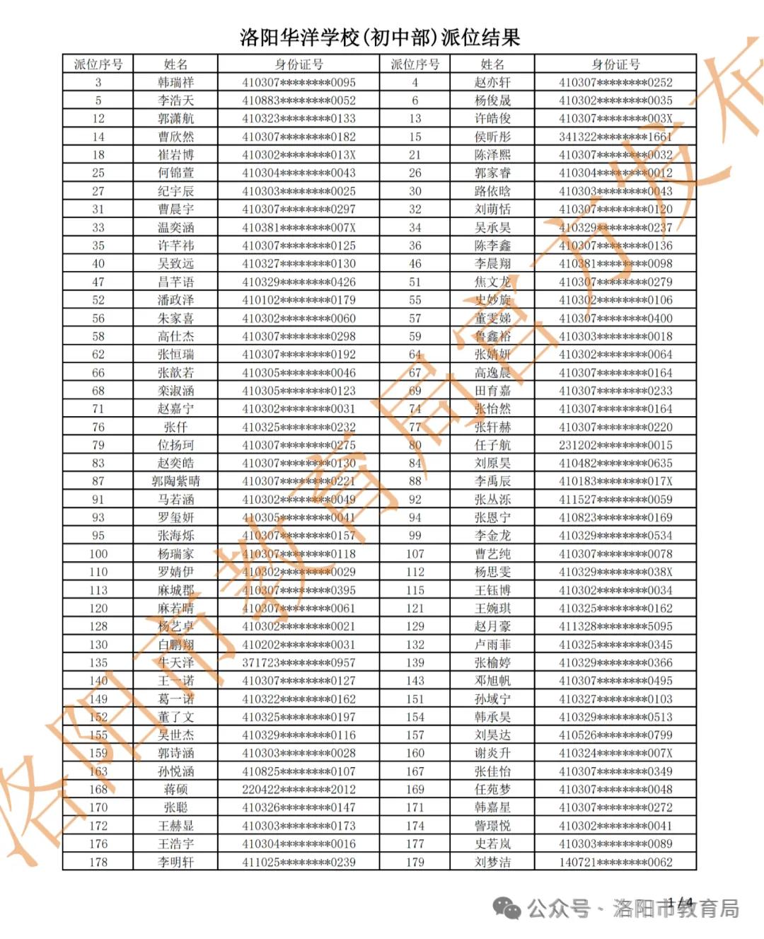 8初中华洋1.jpg 8初中华洋1.jpg