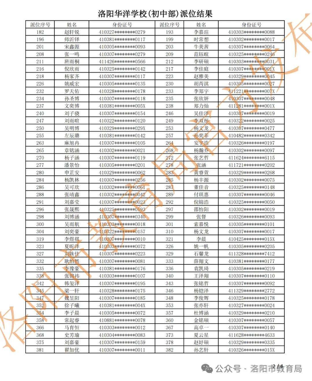 8初中华洋2.jpg 8初中华洋2.jpg