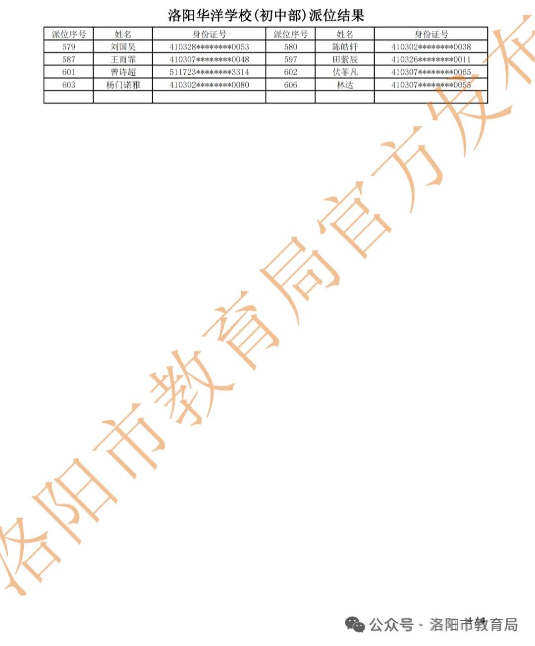 8初中华洋4.jpg 8初中华洋4.jpg