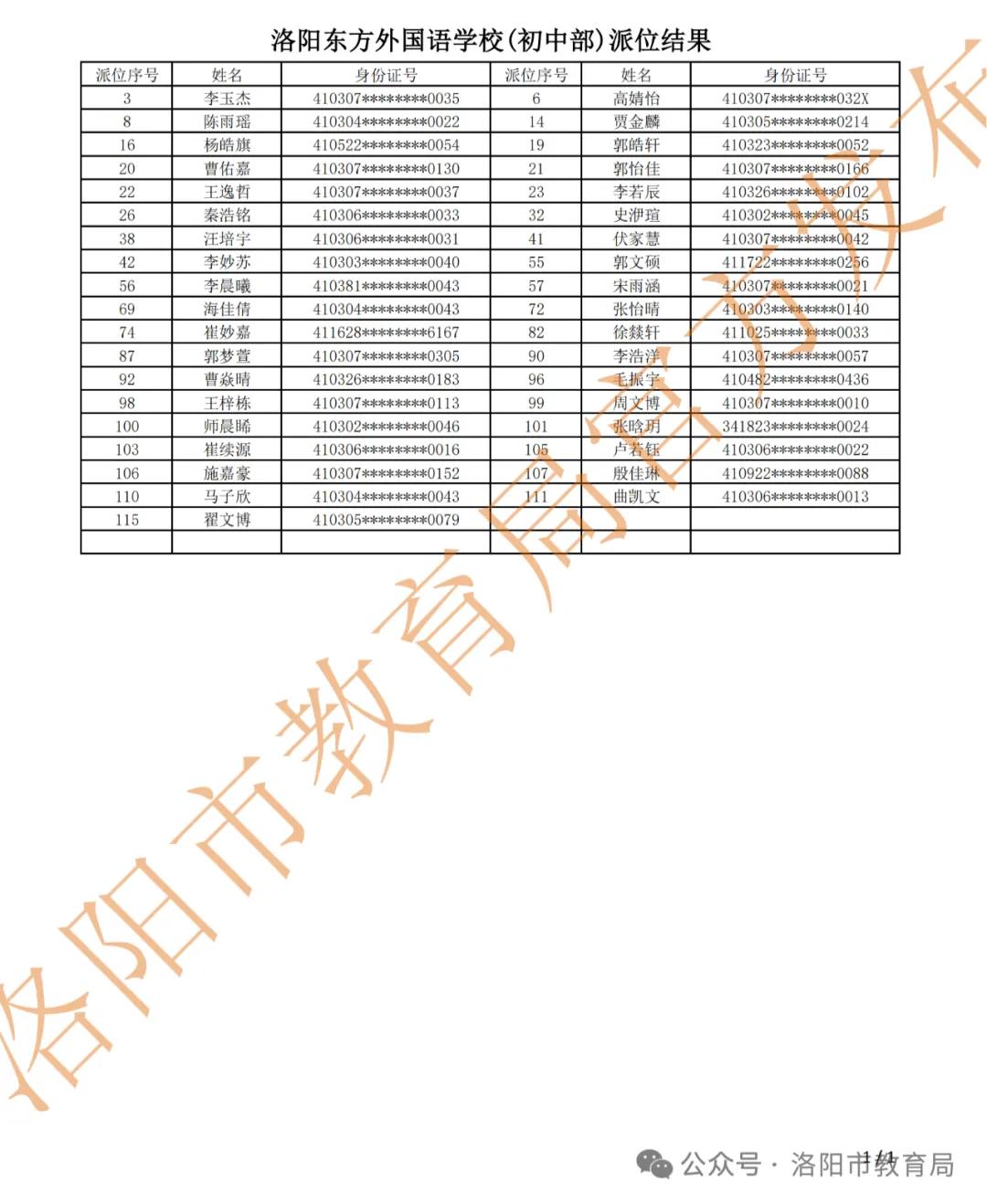 11初中东方1.jpg