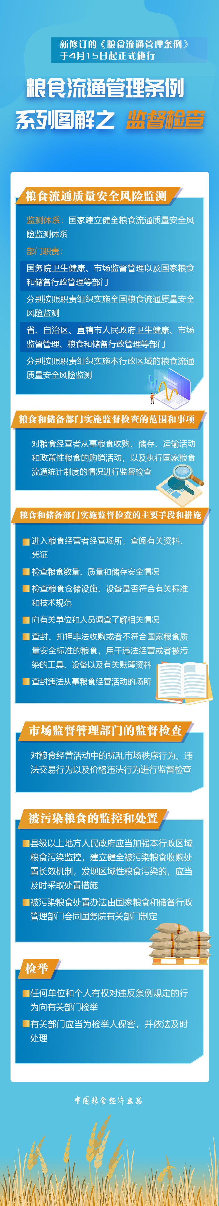 监督检查.jpg