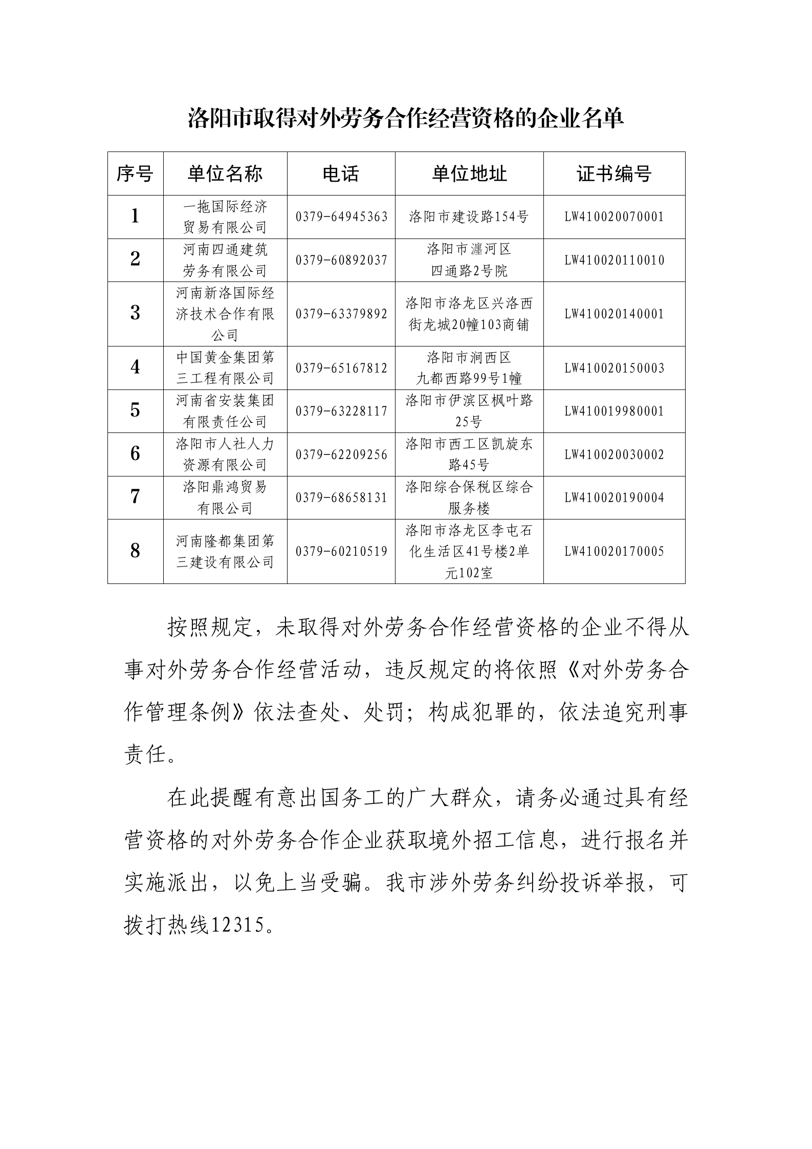 洛阳市2022年度对外劳务合作经营资格年审结果公示_02.png