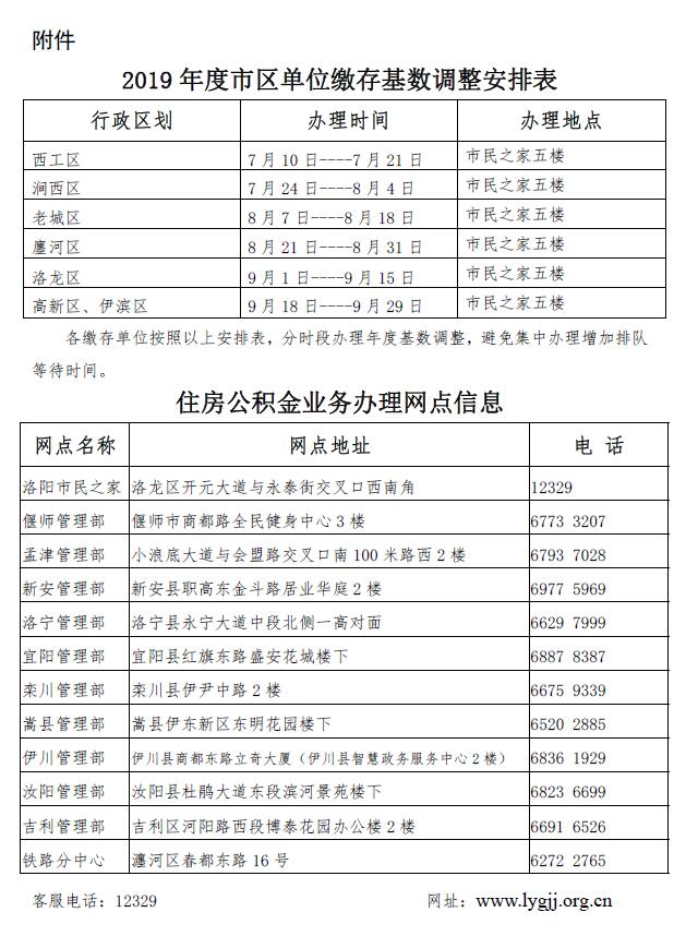 调基安装表.jpg