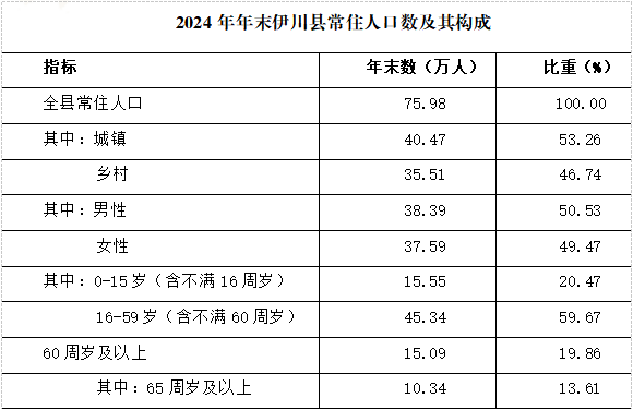 9223635434105201 image.png