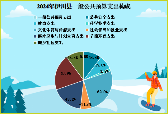 15163680220525123 image.png