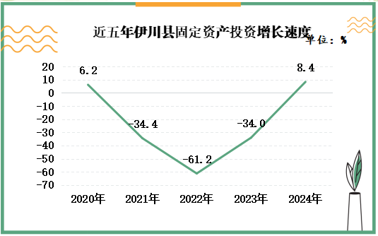 7719515146650813 image.png