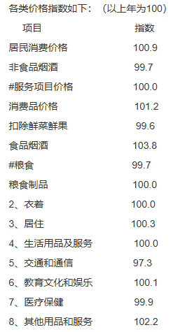 10518397788620482 image.png