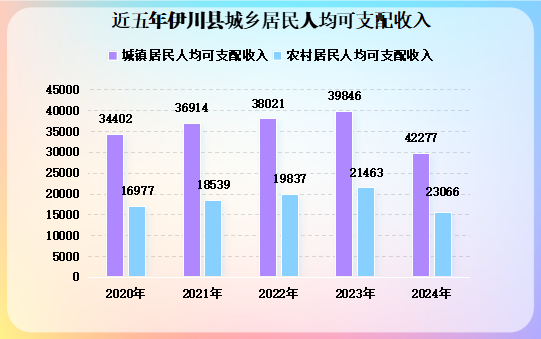 7739595277883293 image.png