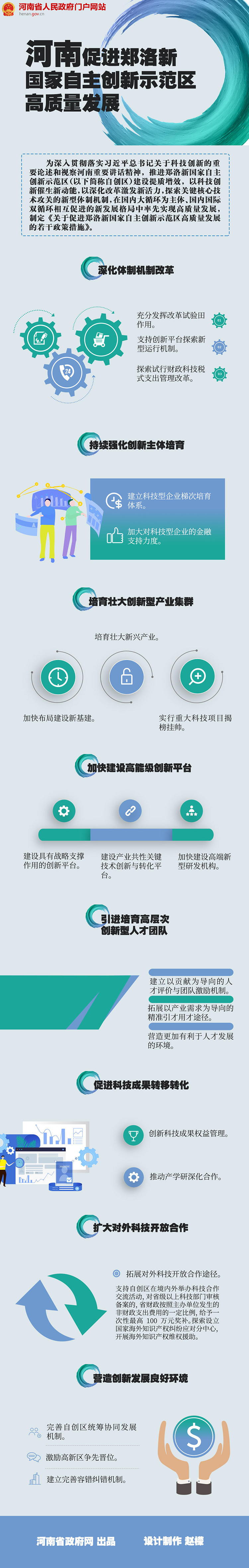 郑洛新.jpg