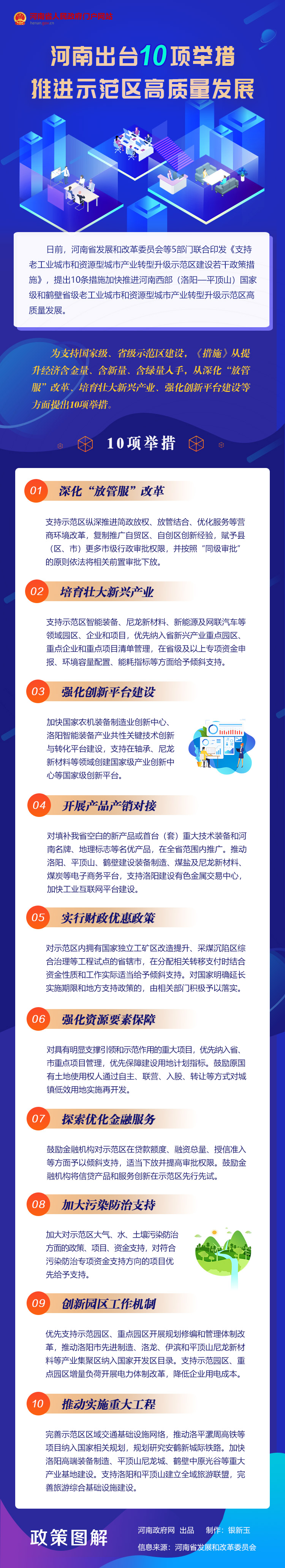 示范区高质量发展.jpg