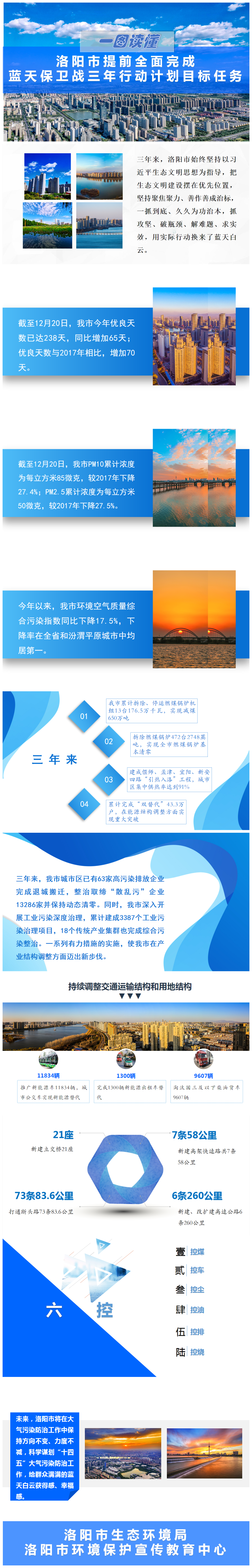 蓝天保卫战三年行动计划.png