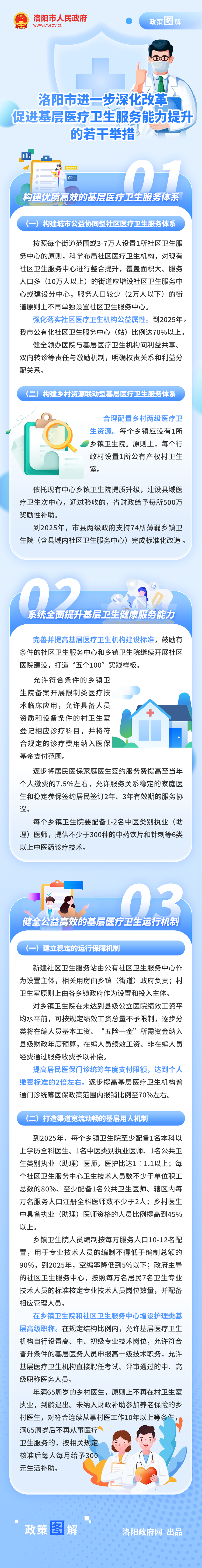 基层医疗卫生.jpg