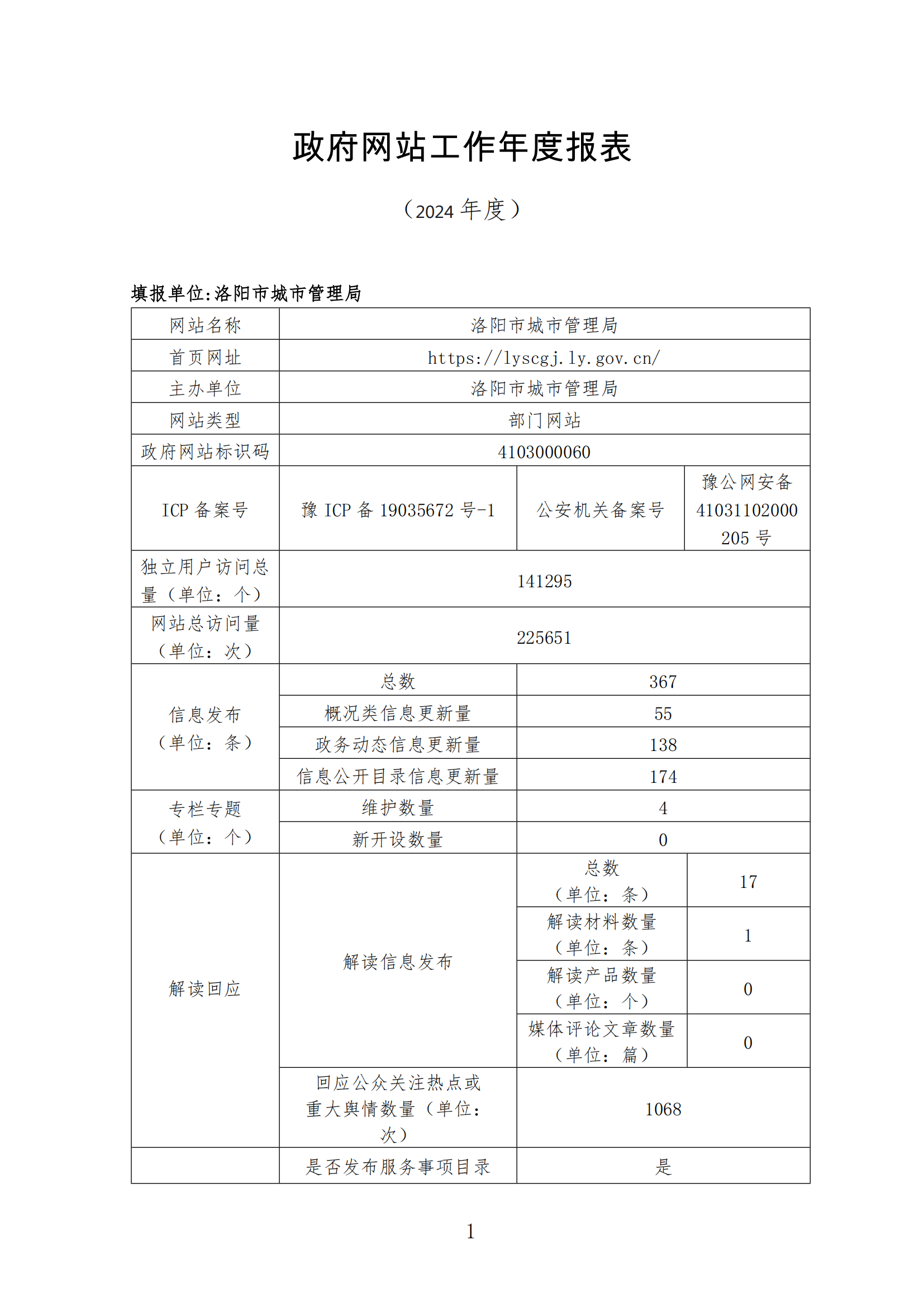 2024年政府网站工作年度报表