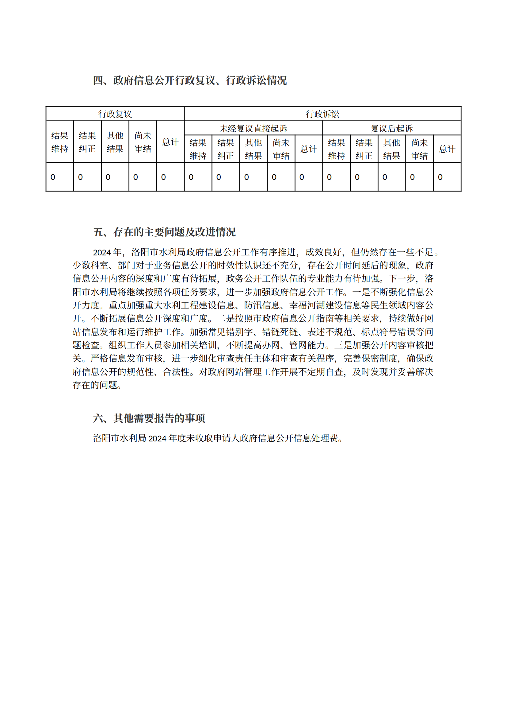 洛阳市水利局2024年政府信息公开工作年度报告