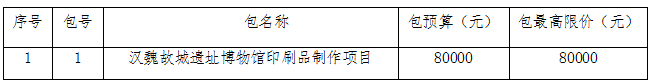汉魏故城遗址博物馆印刷品制作项目询价公告