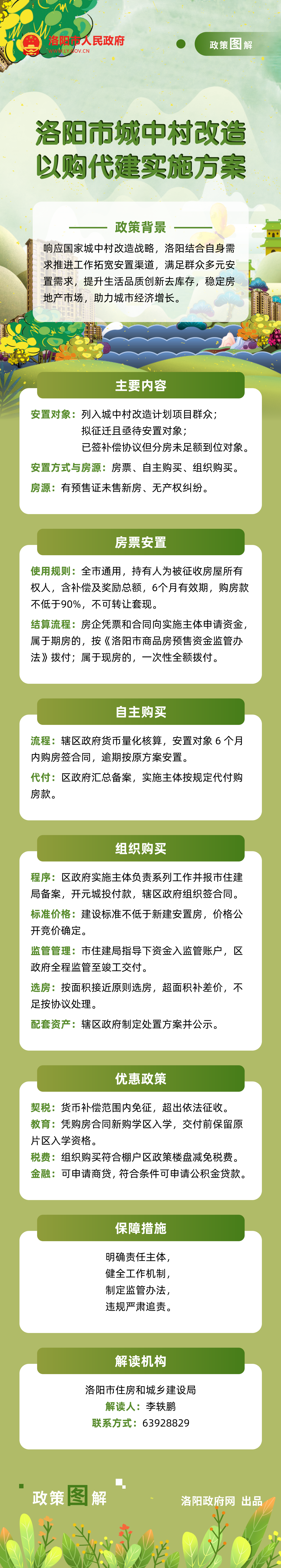 图解《洛阳市城中村改造以购代建实施方案》