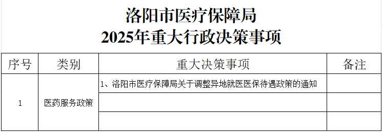 16ff3a94ca7b212d633d4382e410e48.png
