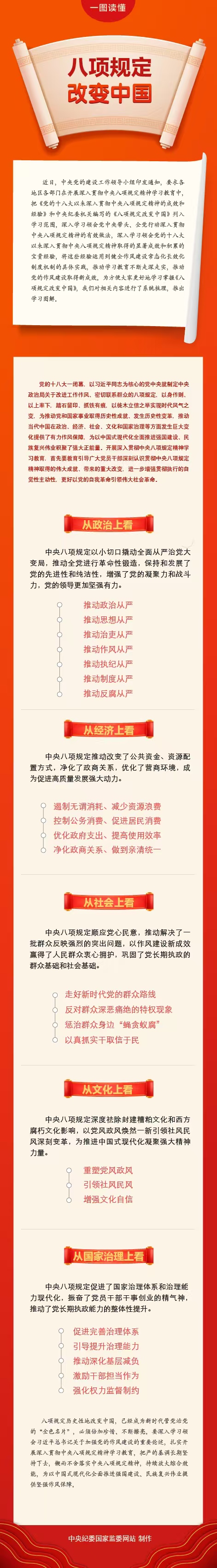 图解 | 八项规定改变中国