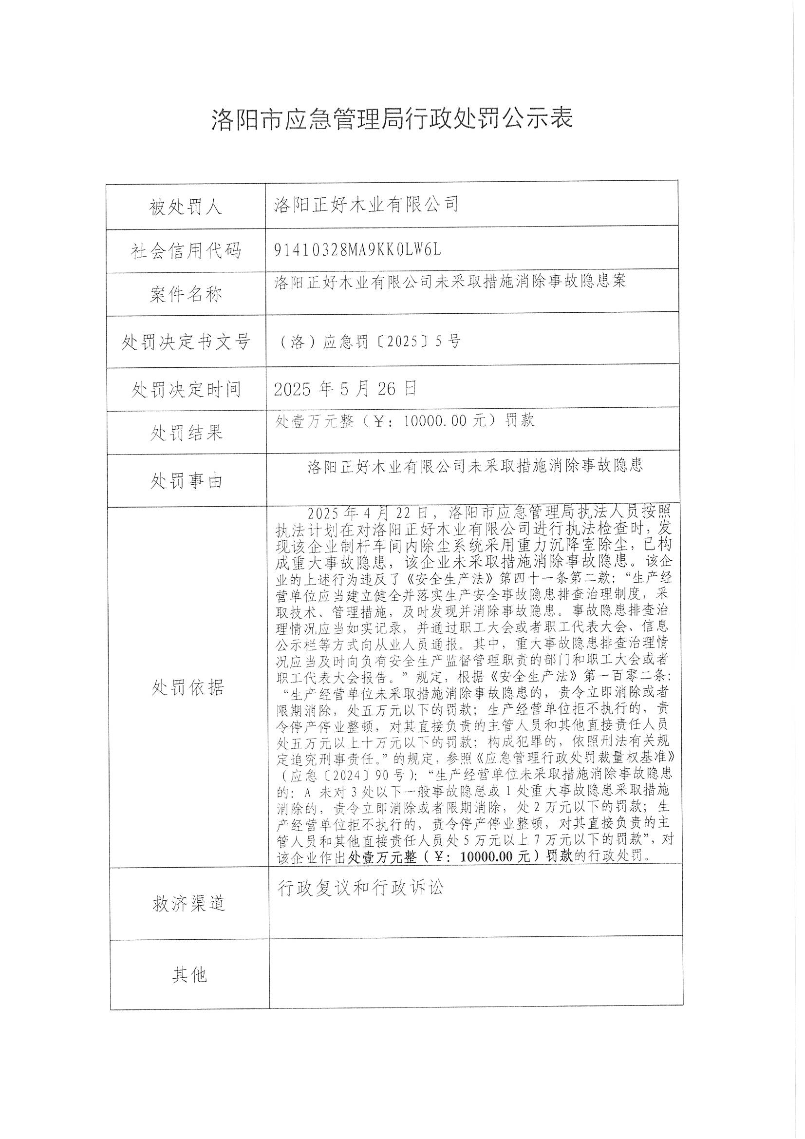 行政处罚公示表5(1).jpg