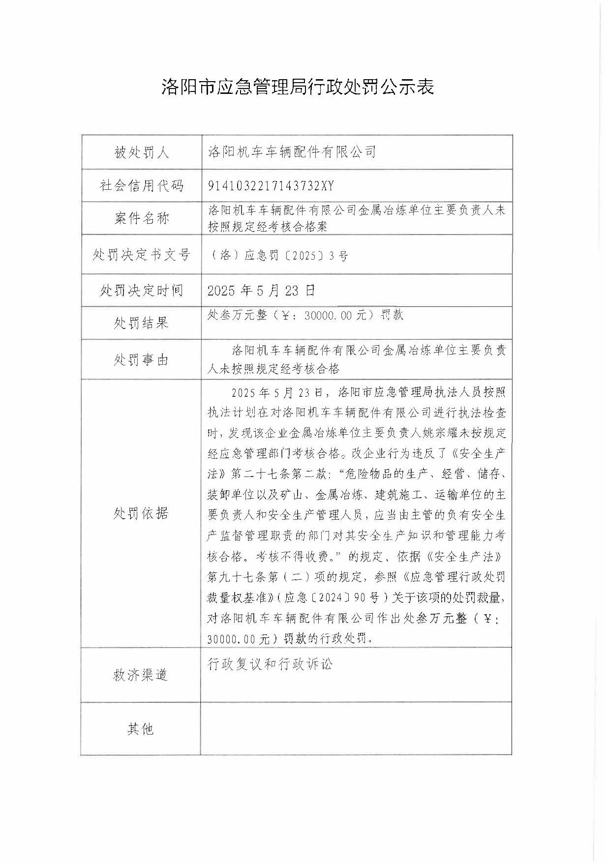 行政处罚公示表3.jpg