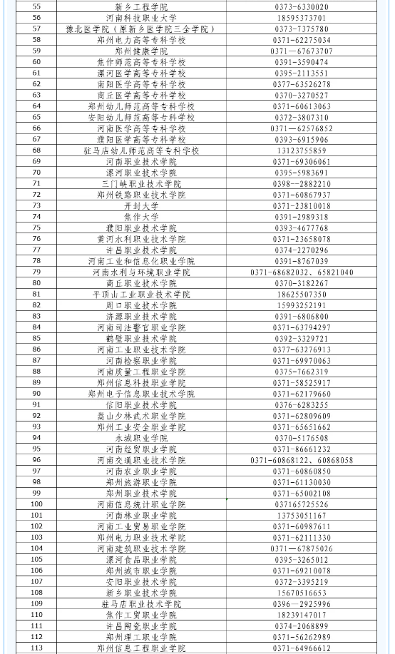 致全省2025年毕业生团员的一封信：团组织关系转接开始啦！（附全省各县市区和高校咨询电话）