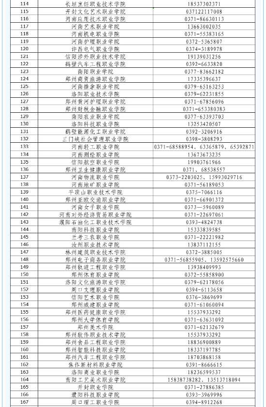 致全省2025年毕业生团员的一封信：团组织关系转接开始啦！（附全省各县市区和高校咨询电话）