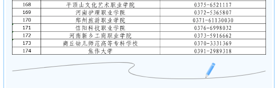 致全省2025年毕业生团员的一封信：团组织关系转接开始啦！（附全省各县市区和高校咨询电话）
