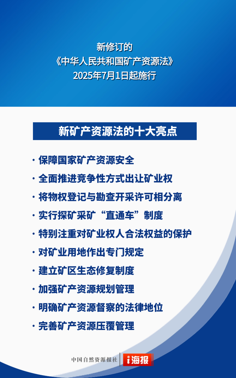 今天，开始实施！