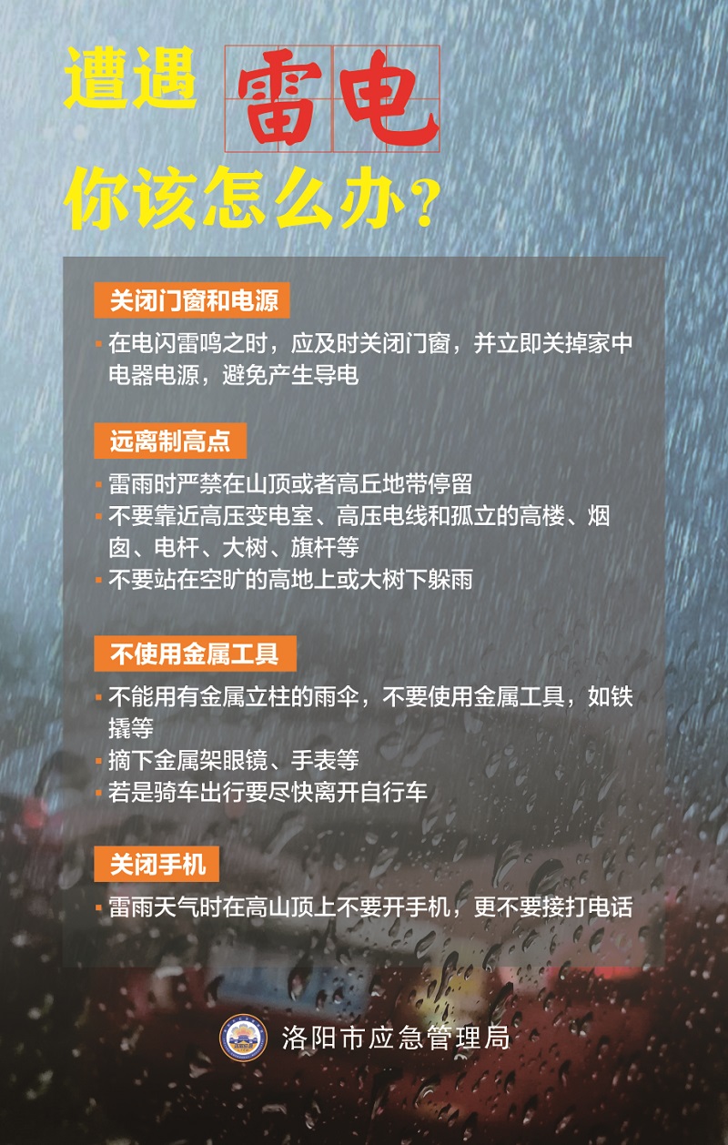 强对流天气防御指南3.jpg