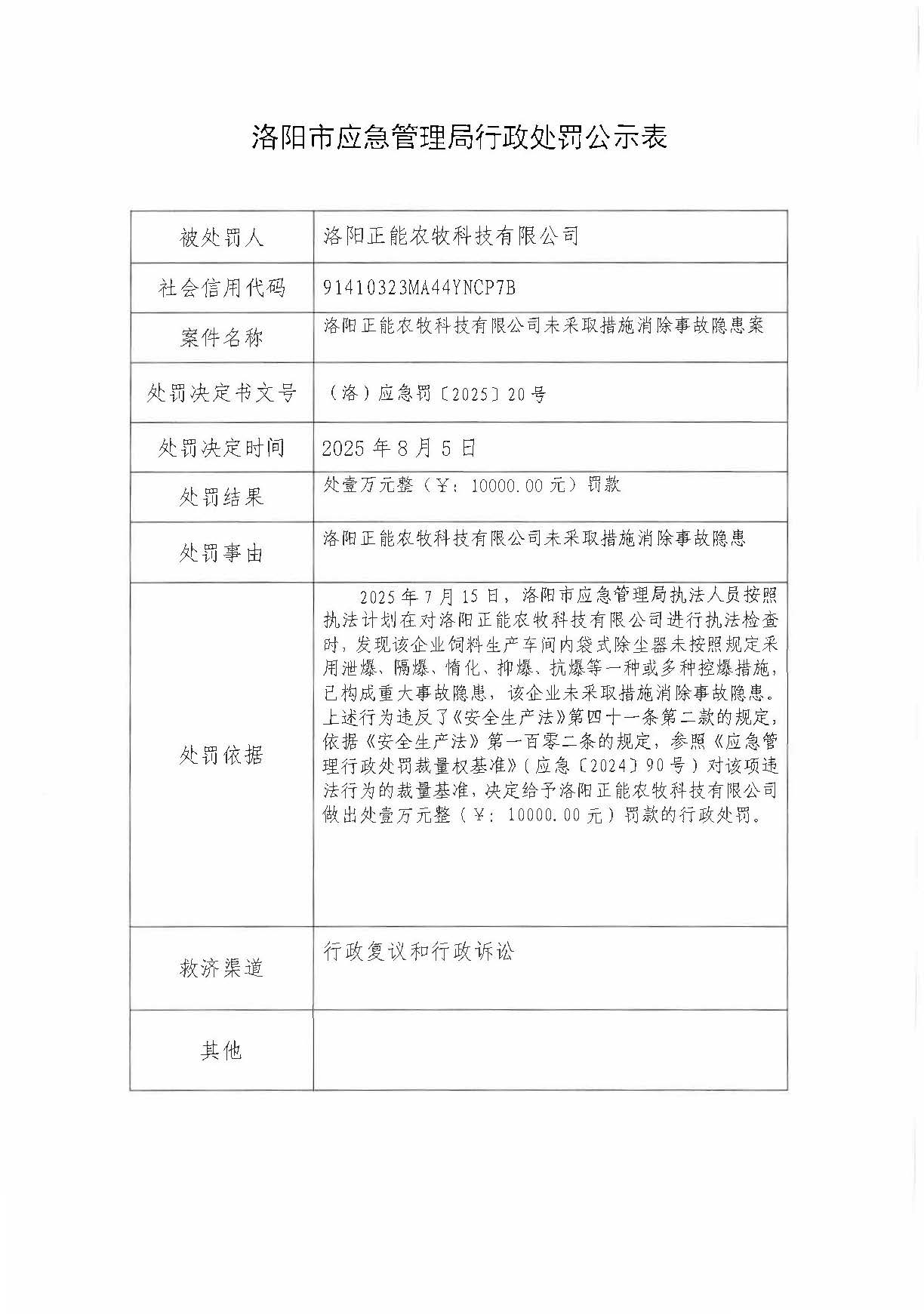 行政处罚公示表20.jpg