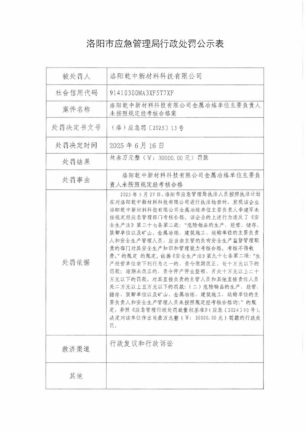 行政处罚公示13.jpg