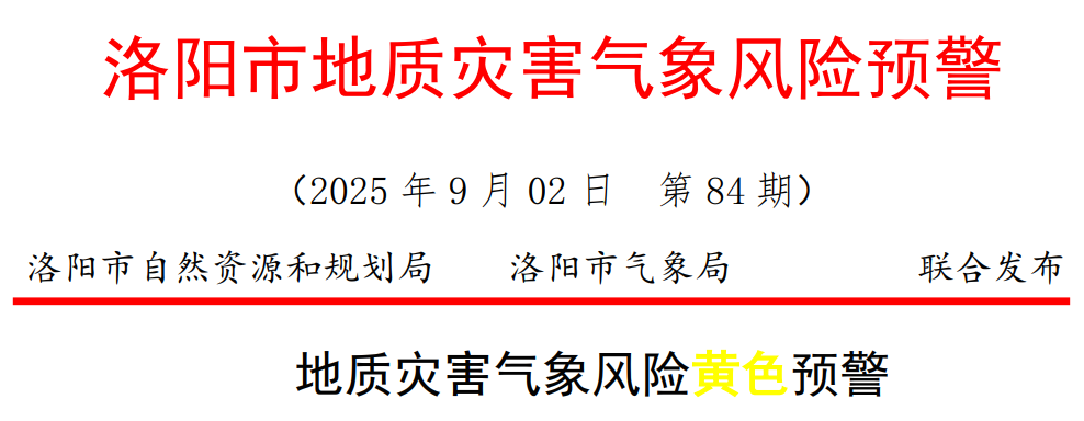 洛阳市地质灾害气象风险预警