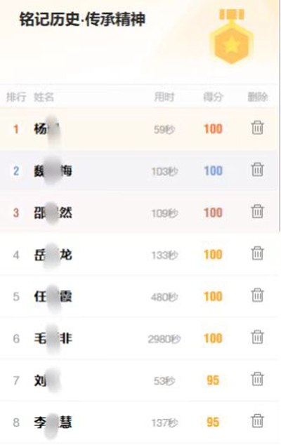 活动回顾 | 