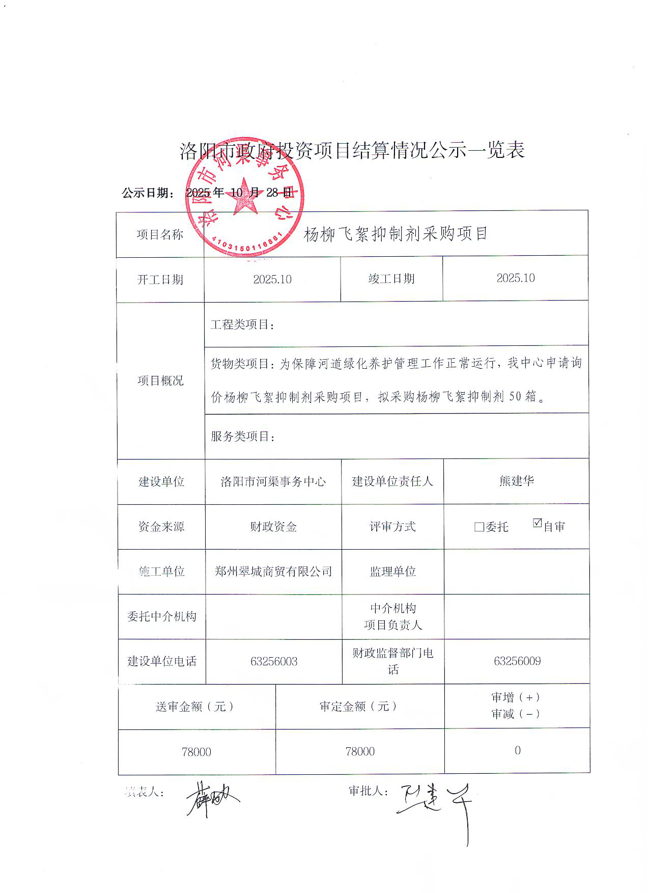 杨柳飞絮抑制剂采购项目结算情况公示一览表