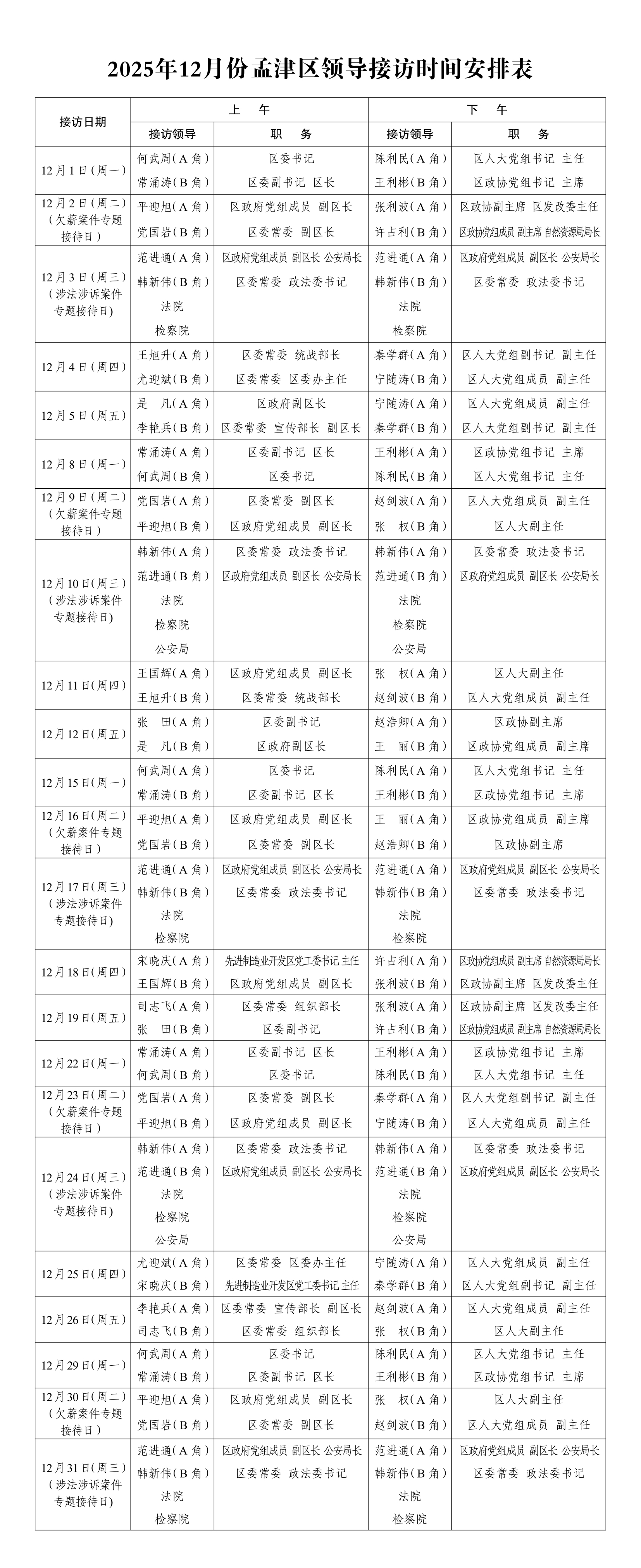 孟津区领导接访安排公示（2025年12月）