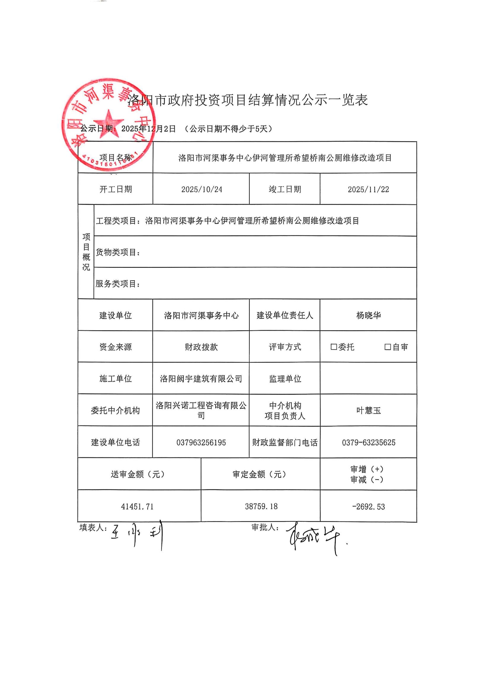 洛阳市政府投资项目结算情况公示一览表（洛阳市河渠事务中心伊河管理所希望桥南公厕维修改造项目）