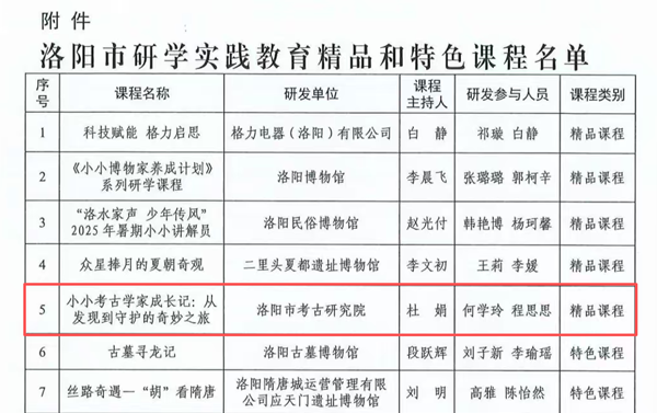 洛阳市考古研究院《小小考古学家成长记：从发现到守护的奇妙之旅》研学实践课程入选洛阳市研学实践教育精品课程