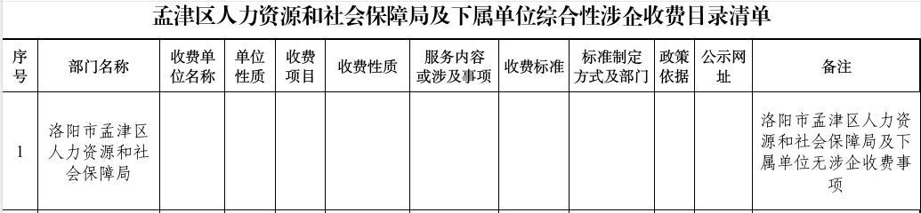 孟津区人力资源和社会保障局及下属单位综合性涉企收费目录清单