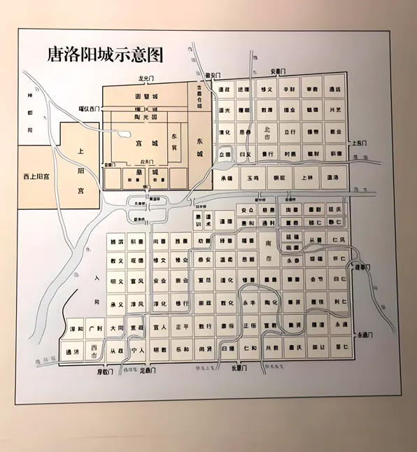 隋唐洛阳城遗址