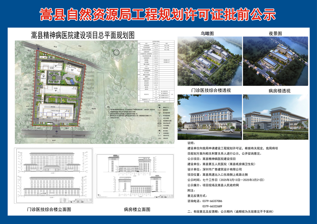 嵩县精神病医院建设项目公示（建设工程规划许可证）